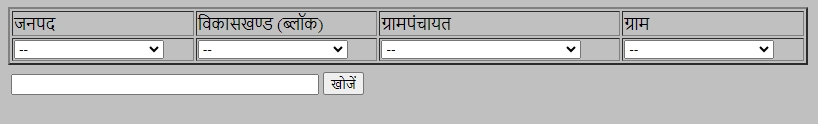 uttarakhand parivar register