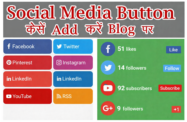 Home Page 6 Blogger Blog me Social Media Button Kaise Add Kare