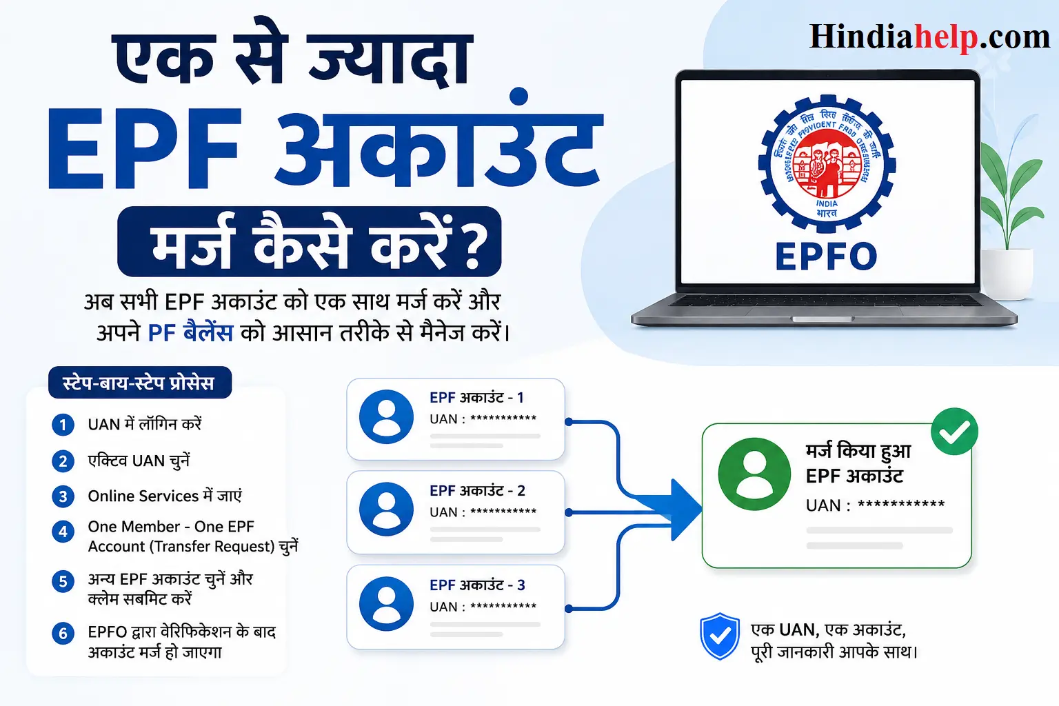 Home Page 1 epf account merge kaise kare