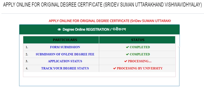 Sri Dev Suman University Degree Application Status Check